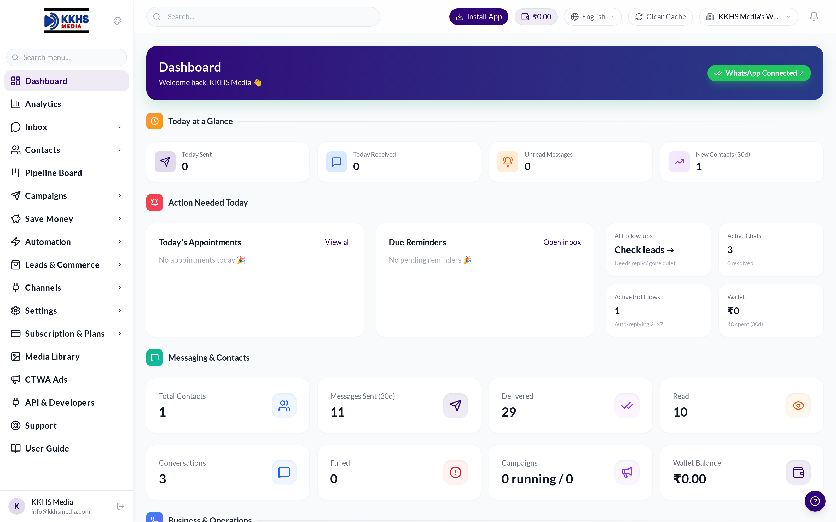Panel Dashboard